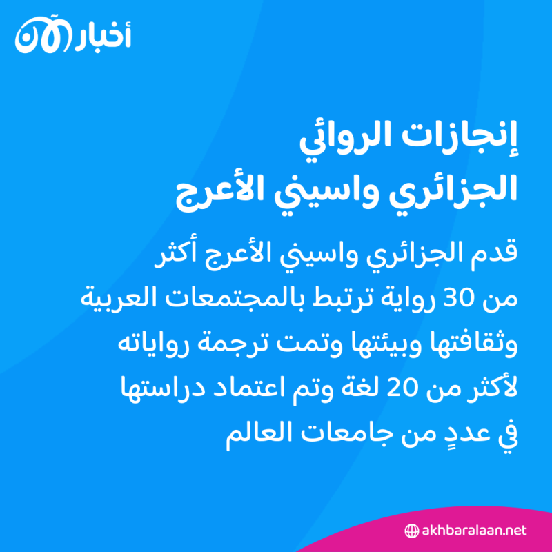 واسيني الأعرج.. تعرف على الفائز بجائزة "نوابغ العرب" عن فئة الأدب 1 واسيني الأعرج.. تعرف على الفائز بجائزة "نوابغ العرب" عن فئة الأدب