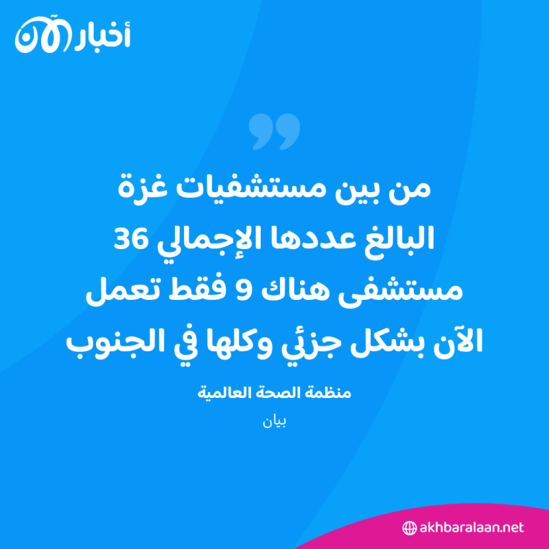 المدير العام لمنظمة الصحة يندّد بـ"القضاء على" النظام الصحي في غزة 2 المدير العام لمنظمة الصحة يندّد بـ"القضاء على" النظام الصحي في غزة