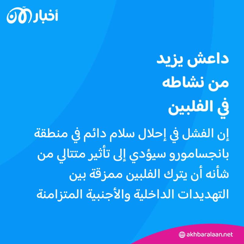 الفلبين: داعش يسعى لعرقلة السلام في "بانجسامورو" قبيل الانتخابات المحلية 4 الفلبين: داعش يسعى لعرقلة السلام في "بانجسامورو" قبيل الانتخابات المحلية