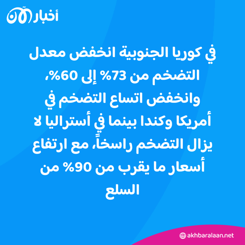 اقتصاد 2023.. دول تتخطى التضخم وأخرى تكافح التحديات