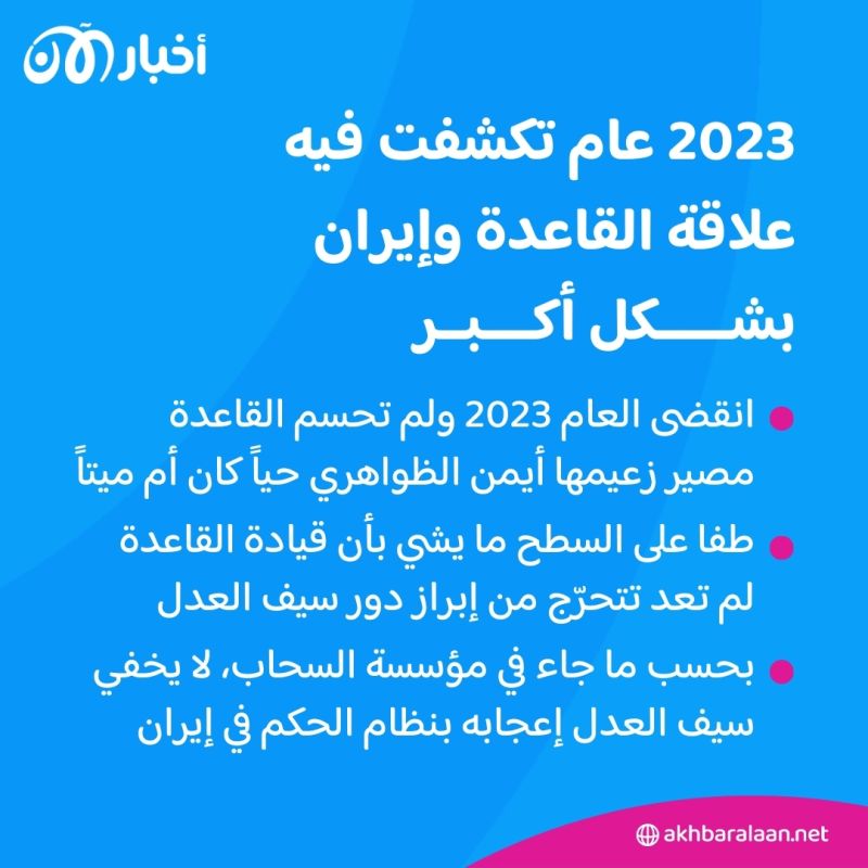 المرصد 224| "2023" عام سيف العدل بامتياز - إعلام القاعدة يتجرأ في تثبيت علاقة سيف بإيران