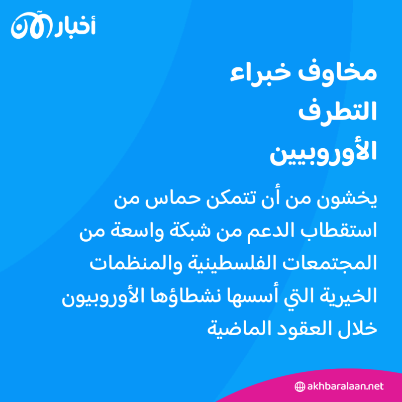 بعد اعتقالات ألمانيا وهولندا.. مخاوف من تحول نشاط حماس في أوروبا إلى عمليات إرهابية 2 بعد اعتقالات ألمانيا وهولندا.. مخاوف من تحول نشاط حماس في أوروبا إلى عمليات إرهابية