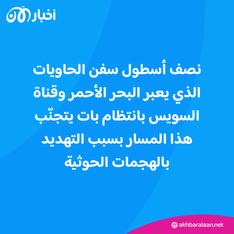 نحو 300 سفينة تتجنب البحر الأحمر بسبب هجمات الحوثي.. والخزانة الأمريكية تتحرك 3 نحو 300 سفينة تتجنب البحر الأحمر بسبب هجمات الحوثي.. والخزانة الأمريكية تتحرك