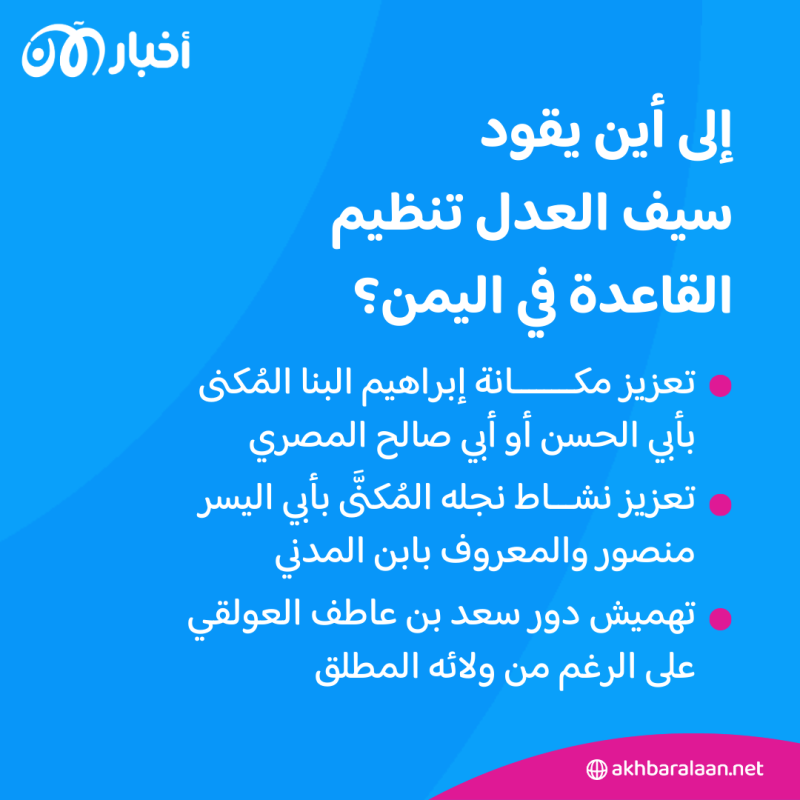 "إنسباير" ما قبل وبعد جهاد طروادة.. عودة مجلة القاعدة تكشف تأثير سيف العدل 7 "إنسباير" ما قبل وبعد جهاد طروادة.. عودة مجلة القاعدة تكشف تأثير سيف العدل
