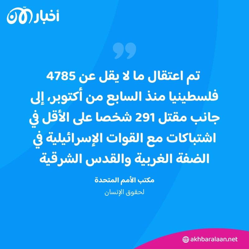 الجيش الإسرائيلي يصادر ملايين الدولارات الموجهة لدعم حماس في الضفة الغربية 1 الجيش الإسرائيلي يصادر ملايين الدولارات الموجهة لدعم حماس في الضفة الغربية