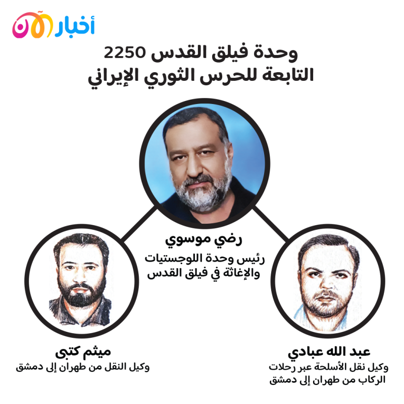 رضي موسوي في سوريا منذ 30 عاماً.. الصيد الأكبر بعد قاسم سليماني 2 رضي موسوي في سوريا منذ 30 عاماً.. الصيد الأكبر بعد قاسم سليماني