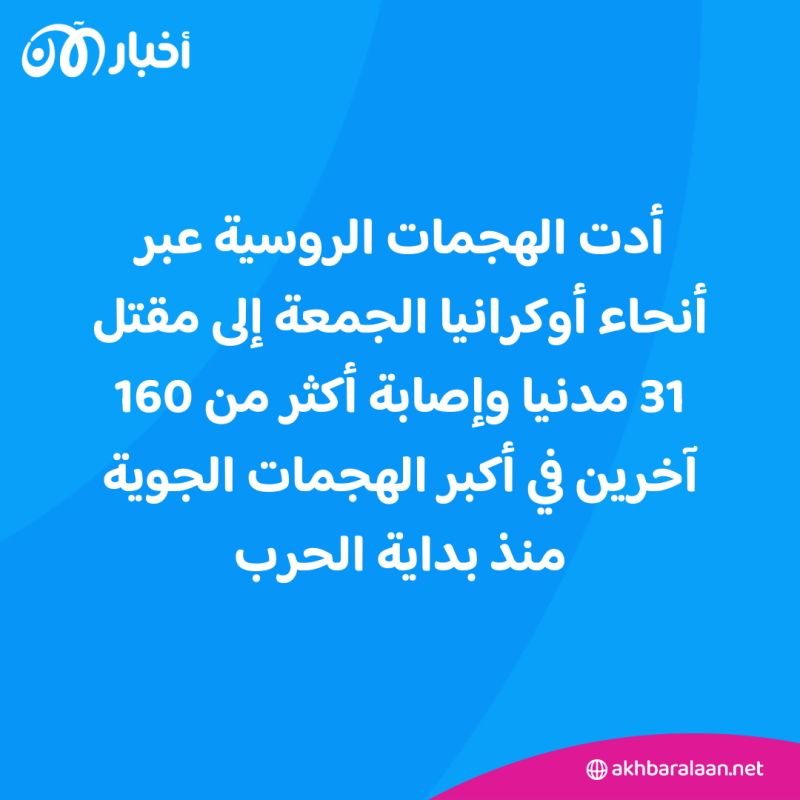 بعد هجوم جوي واسع على أوكرانيا.. انتقادات لروسيا في مجلس الأمن 1 بعد هجوم جوي واسع على أوكرانيا.. انتقادات لروسيا في مجلس الأمن