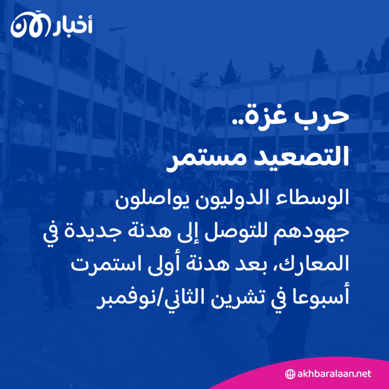 سكان غزة "منهكون"مع دخول الحرب أسبوعها الثالث عشر دون أي بوادر حل 2 غزة