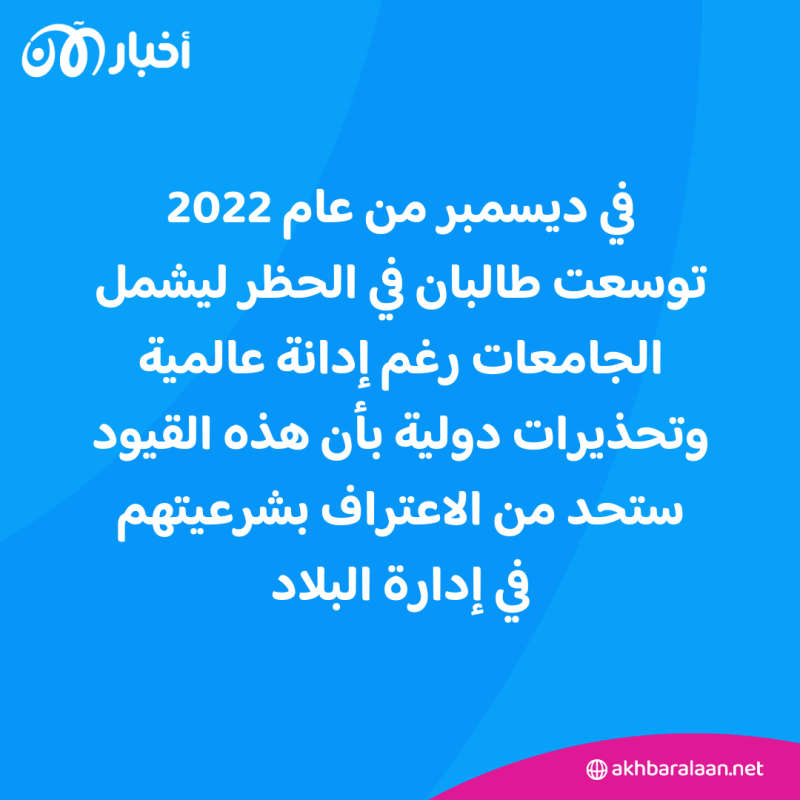 رغم التحذيرات الدولية.. فتيات أفغانيات يودعن التعليم بسبب حكم طالبان 1 لن تنتقل للصف السابع.. فتيات أفغانيات يودعن التعليم بسبب حكم طالبان