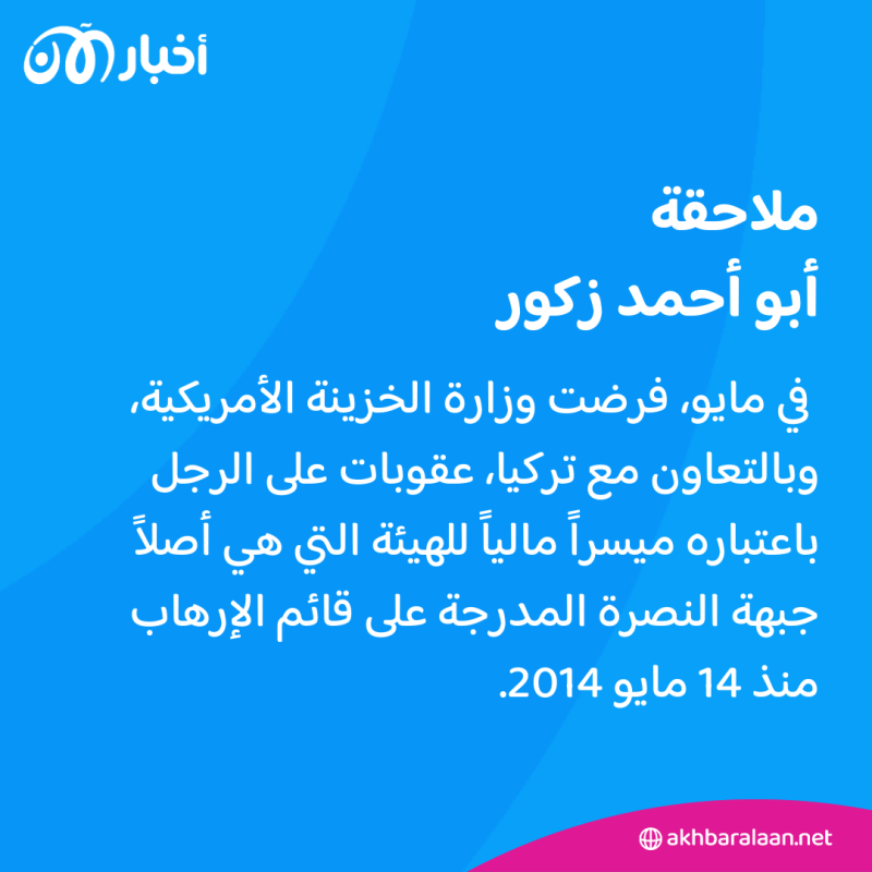 المرصد رقم 225| في 2023.. "طوفان الأقصى" تعصف بالجهاديين وحرب غزة تفضح فشل التنظير الجهادي 3 المرصد