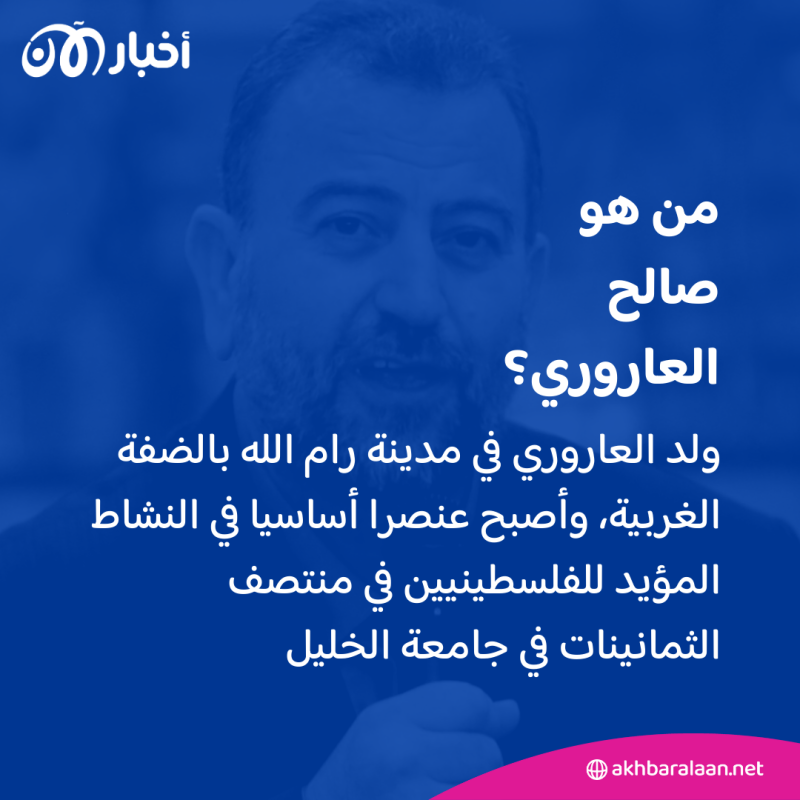 بعد اغتياله في الضاحية الجنوبية في بيروت.. من هو صالح العاروري؟