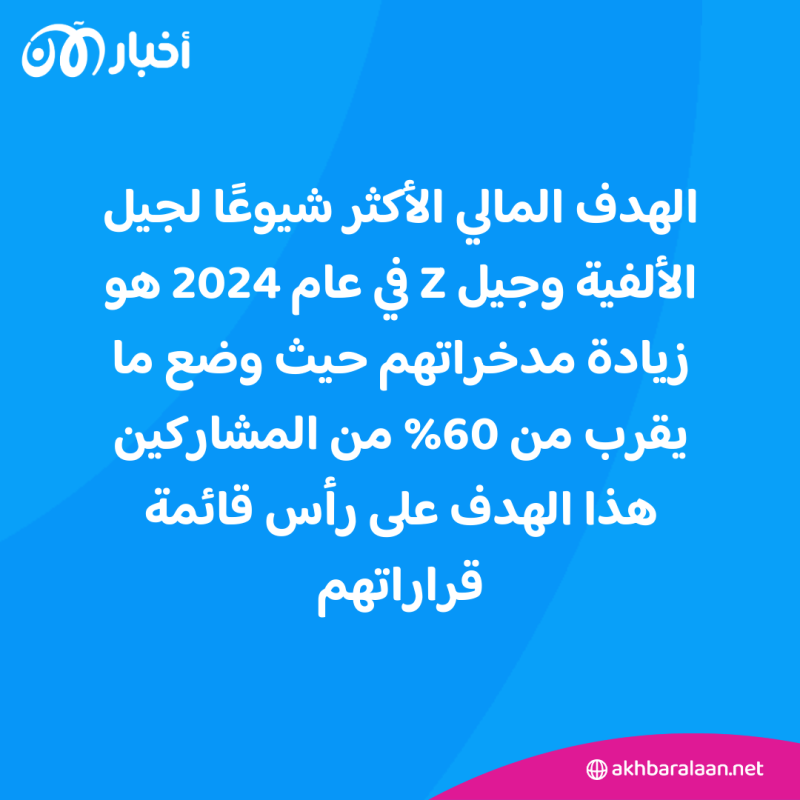 3 أهداف مالية يبحث عنها الشباب في 2024