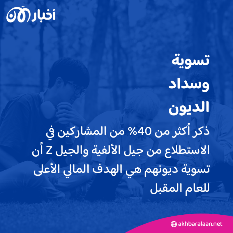 3 أهداف مالية يبحث عنها الشباب في 2024