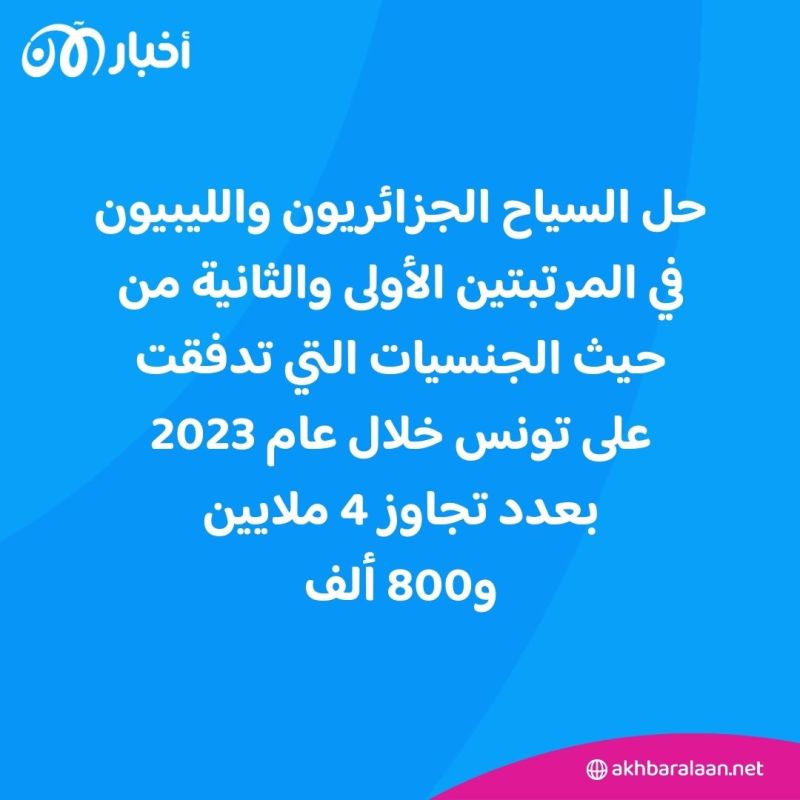 انتعاشة في السياحة التونسية.. فيقف ورائها الجزائريون والليبيون
