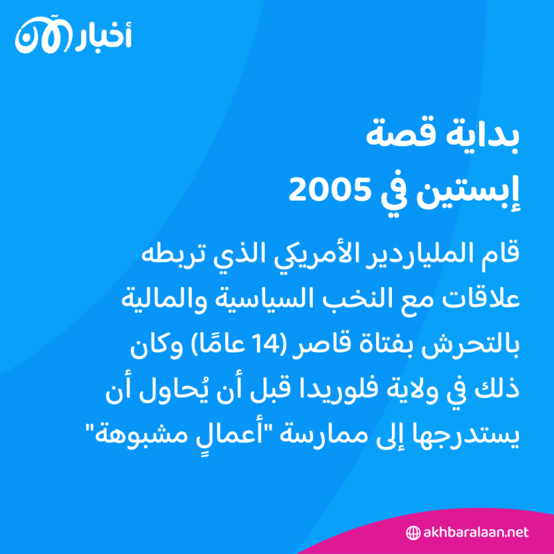 ضمت أسماء مُهمة.. رفع السرية عن وثائق خطيرة بقضية جيفري إبستين