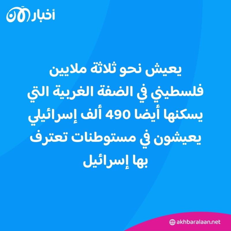 منذ بداية حرب غزة.. منظمة إسرائيلية تُقر بازدياد غير مسبوق في عدد المستوطنات بالضفة الغربية
