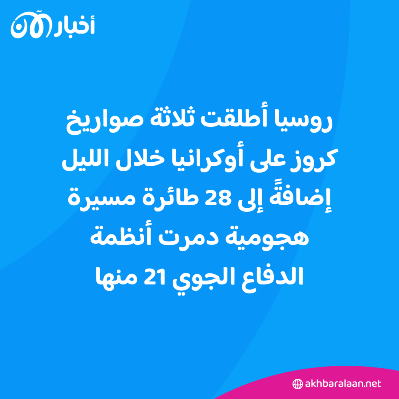 أوكرانيا تعلن تدمير 21 مسيّرة أطلقتها روسيا على جنوب وشرق البلاد