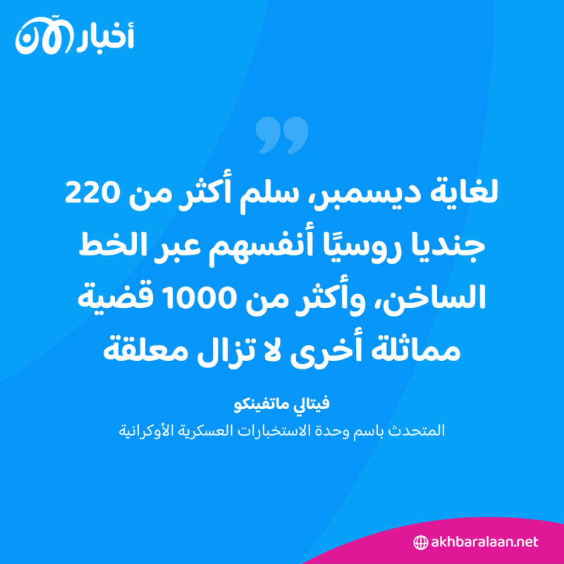 "أريد أن أعيش".. جنود روس ينشقون إلى كييف عبر "الخط الساخن" الأوكراني