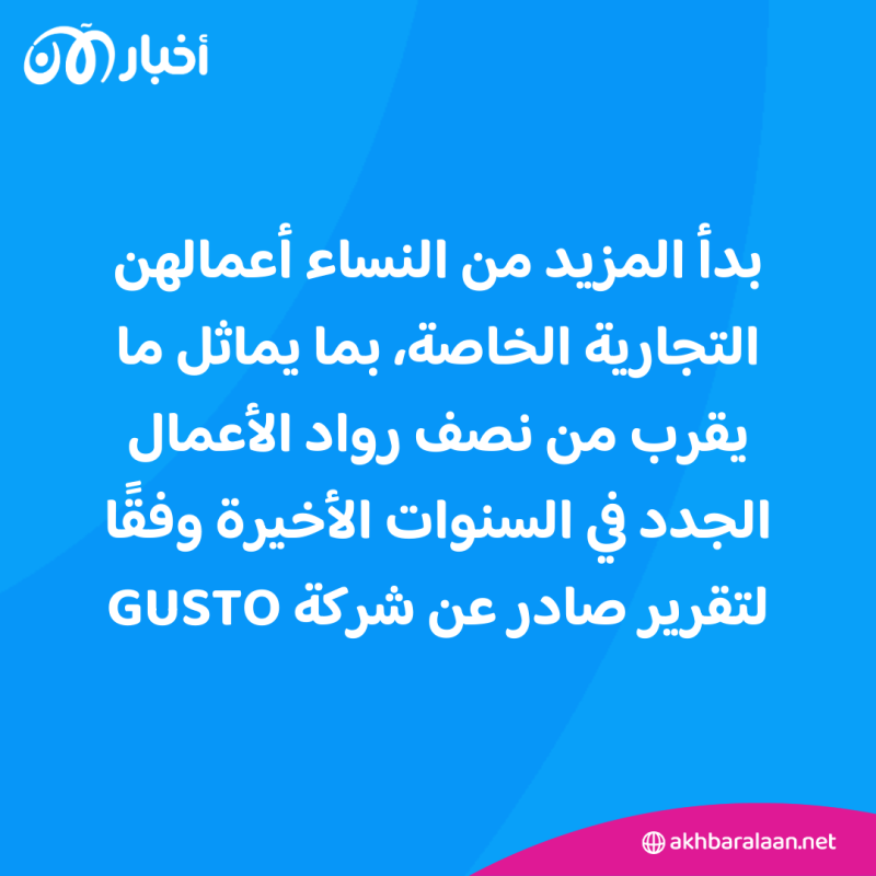 فرصة للنساء.. لماذا أصبح الطريق ممهدًا لهن في ريادة الأعمال؟ 1 للنساء