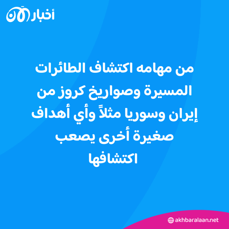 منطاد التجسس الإسرائيلي "سكاي ديو" يدخل الخدمة.. ماذا نعرف عنه؟