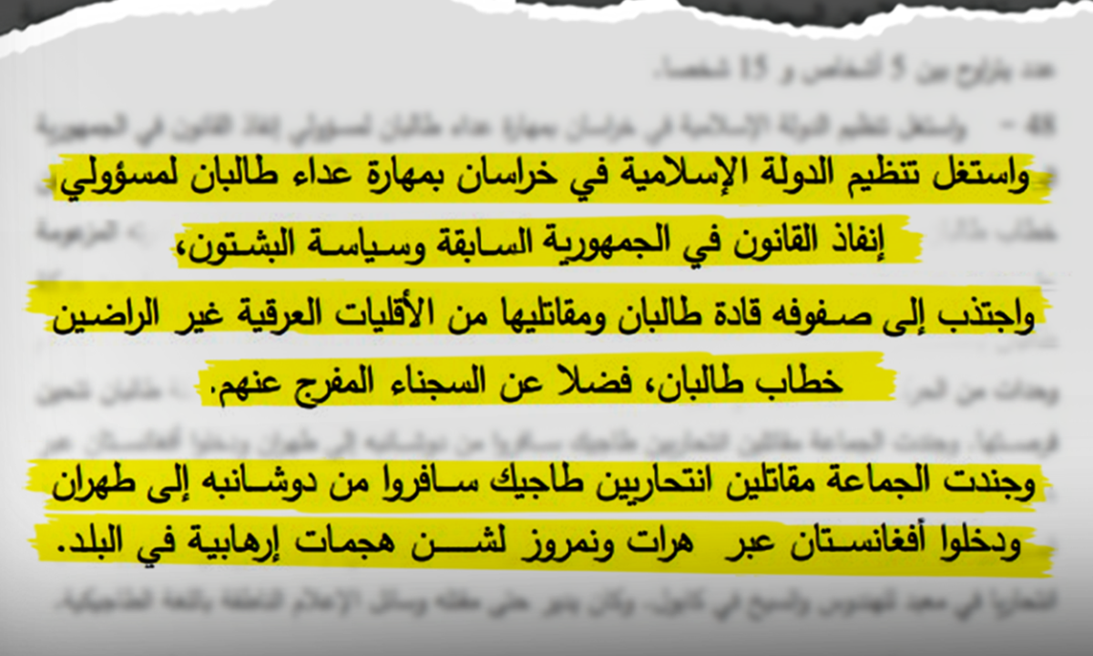 خبراء أفغان لـ"أخبار الآن": داعش جند شبكات انتحاريين لتنفيذ هجمات في دول الجوار الأفغاني
