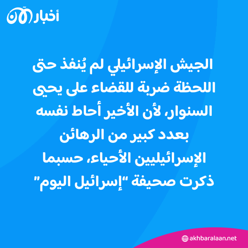 إسرائيل تحدد موقع زعيم حماس يحيى السنوار.. وهذا ما يمنعها من استهدافه 1 إسرائيل تحدد موقع زعيم حماس يحيى السنوار.. وهذا ما يمنعها من استهدافه