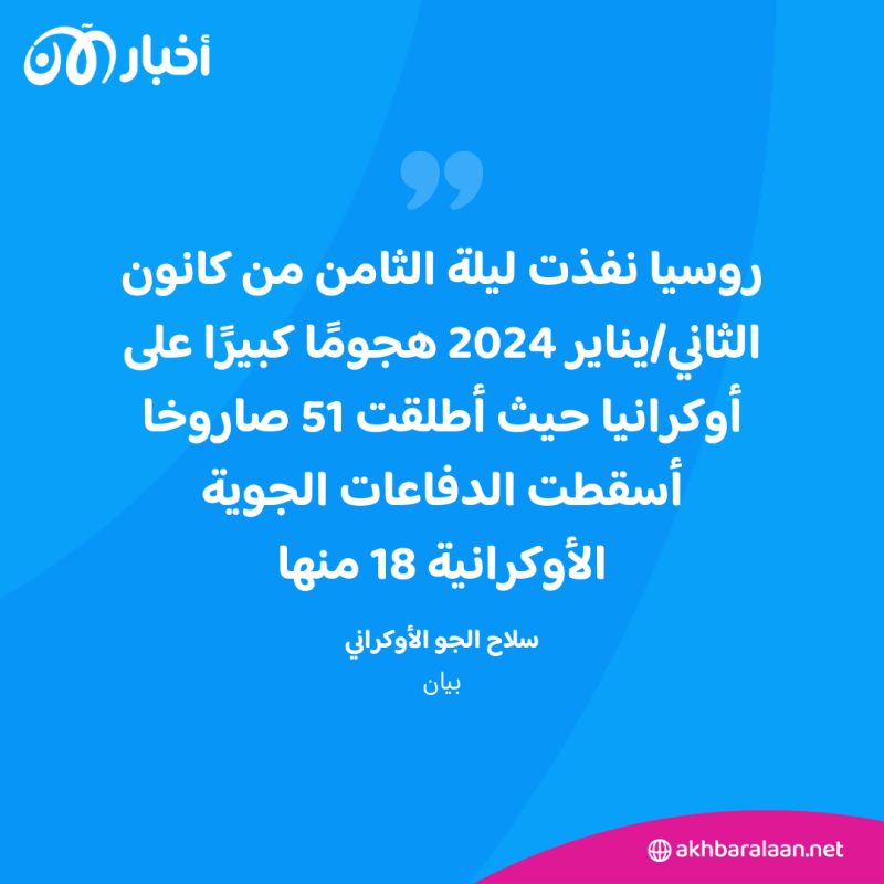 قتلى في أوكرانيا إثر ضربات روسية.. وموسكو تجلي المئات من إحدى المدن الحدودية