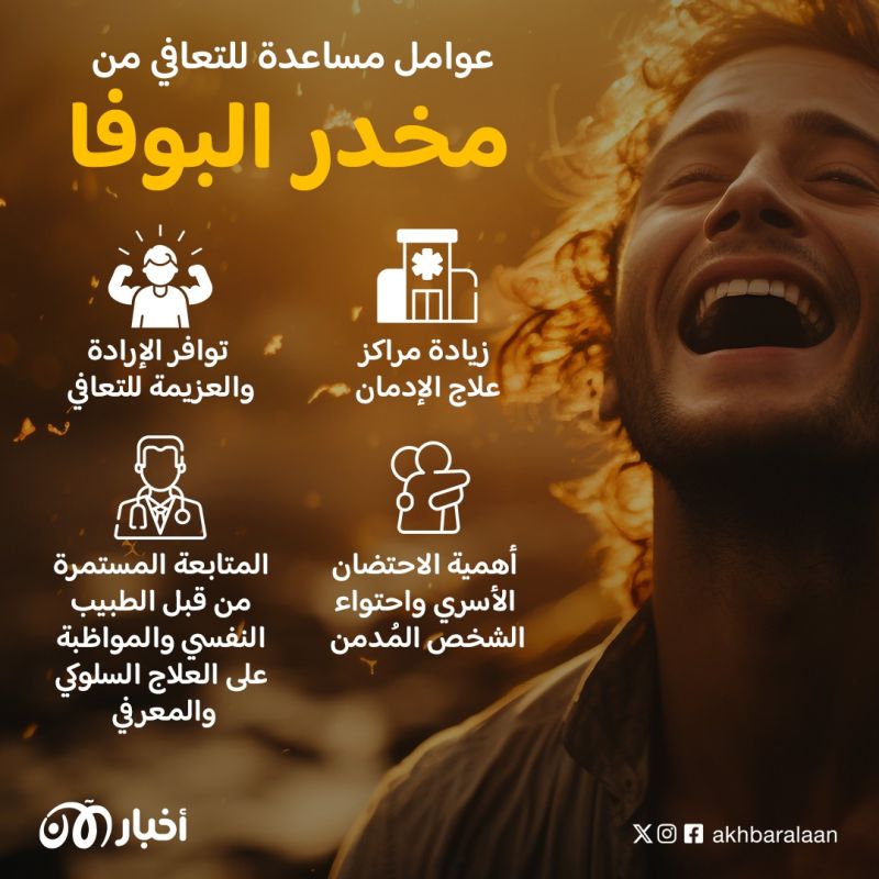 البوفا كوكايين الفقراء.. رحلة إلى الدهاليز السرية لأرباب مخدّرات يرعبون المغرب!