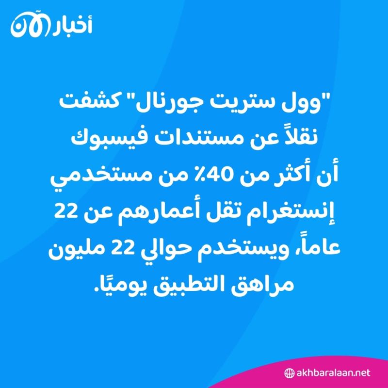 قيود على المحتوى "الحساس" المخصص للمراهقين عبر فيسبوك وإنستغرام.. ما الفائدة؟