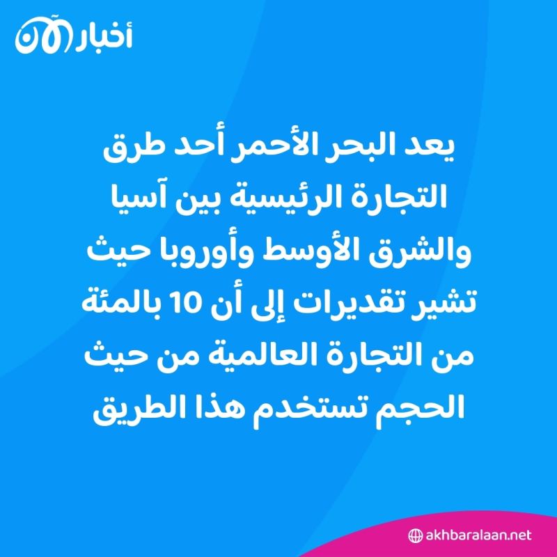 تقرير يحذر من سيناريوهات أخطر في البحر الأحمر بسبب هجمات الحوثي