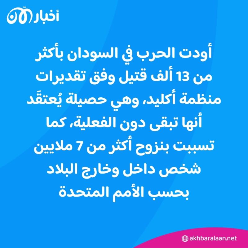 الحكومة السودانية ترفض دعوة إلى قمة إفريقية للوساطة مع الدعم السريع