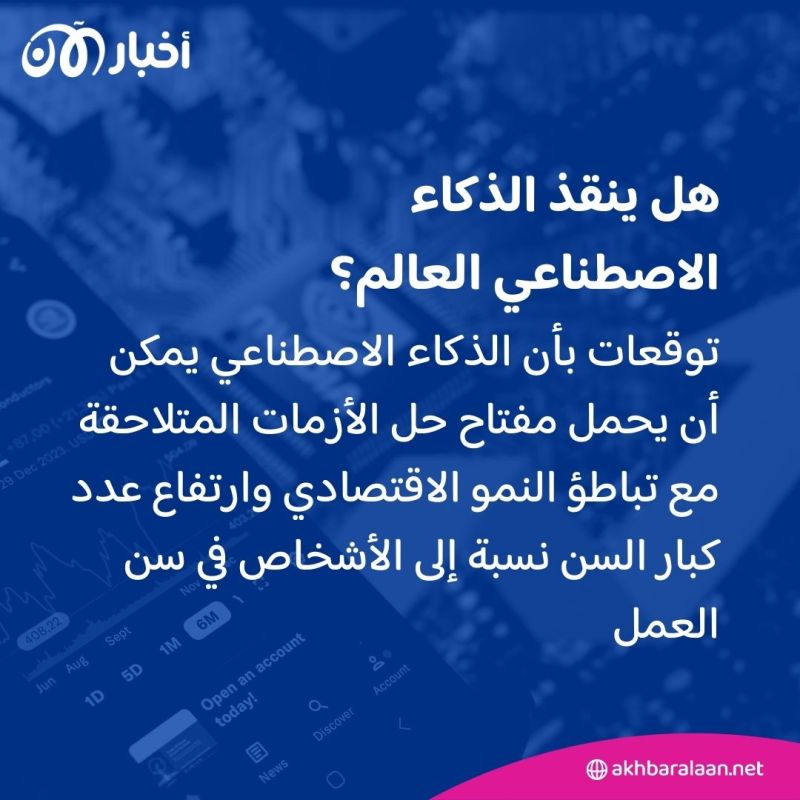 الاقتصاد