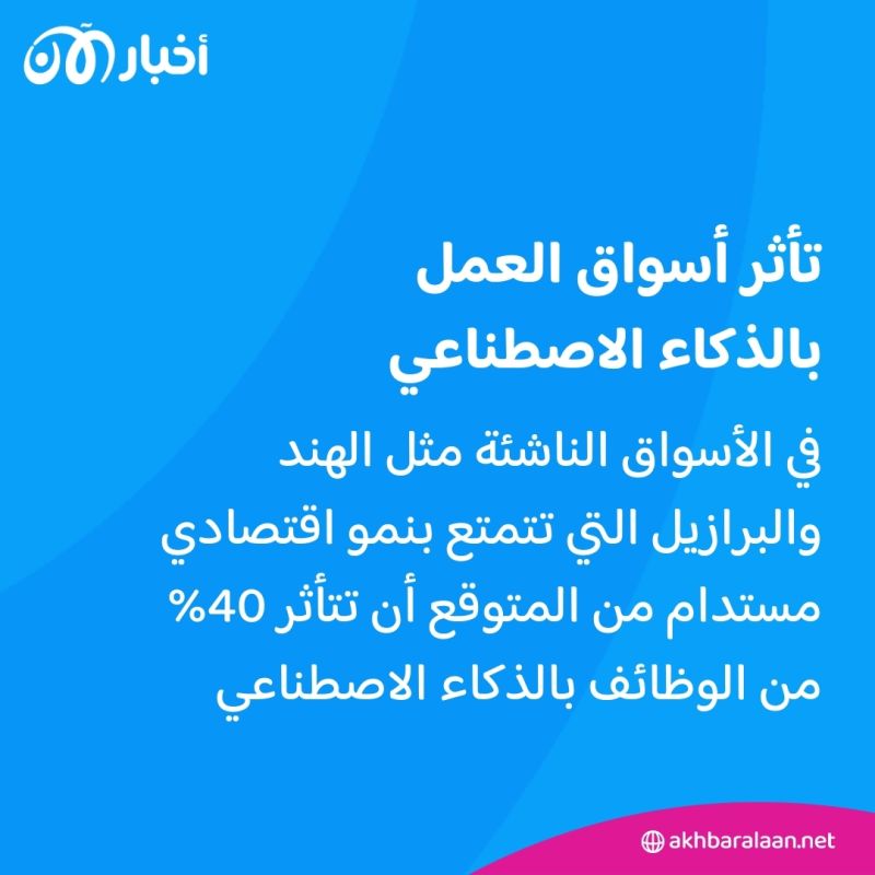 الذكاء الاصطناعي سيؤثر على 40% من الوظائف ودعوة دولية لتحركات عاجلة 1 الذكاء الاصطناعي سيؤثر على 40% من الوظائف ودعوة دولية لتحركات عاجلة