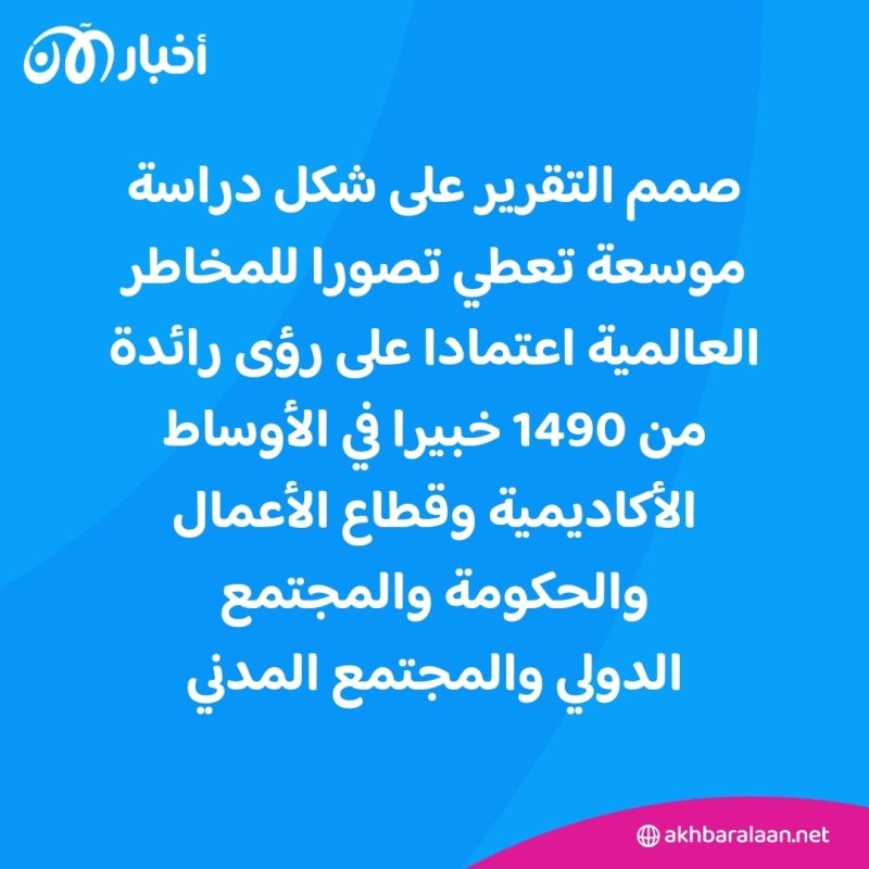 تقرير يوضح أبرز الأخطار التي تهدد العالم.. فهل نستطيع تجاوزها؟ 1 تقرير يوضح أبرز الأخطار التي تهدد العالم.. فهل نستطيع تجاوزها؟