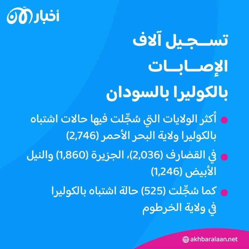 الحرب في زمن الكوليرا.. السودان يعاني تفشي الأوبئة