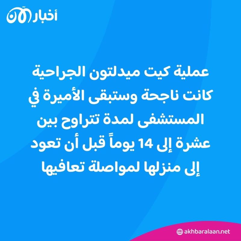 كيت ميدلتون في المستشفى.. هذا ما كشفه قصر كنسينغتون عن حالتها الصحية