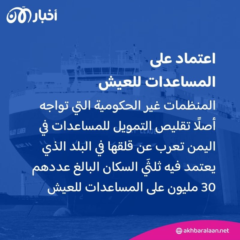 ماذا يعني تصنيف الحوثيين على لائحة الإرهاب.. و ما تداعياته على الشعب اليمني؟