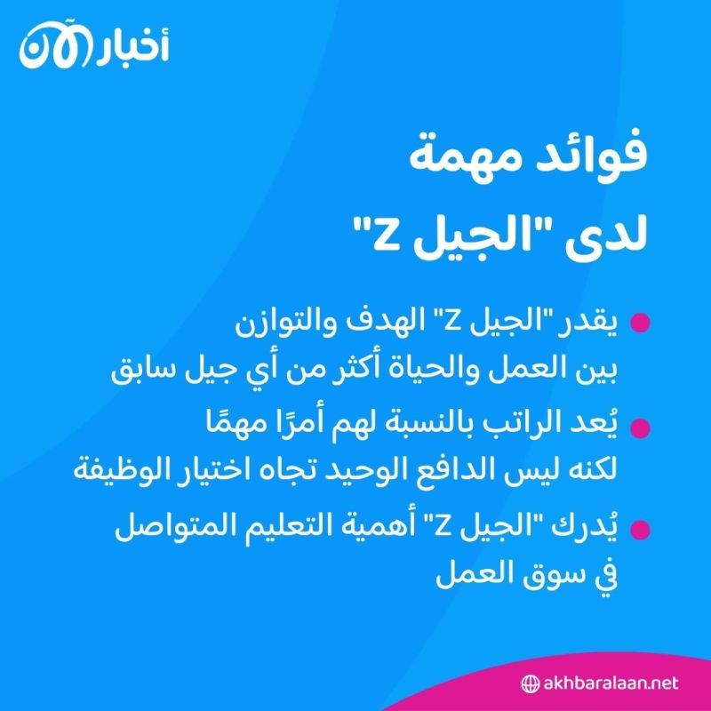 مهندسو المستقبل.. كيف نتقرب أكثر من "الجيل Z"؟
