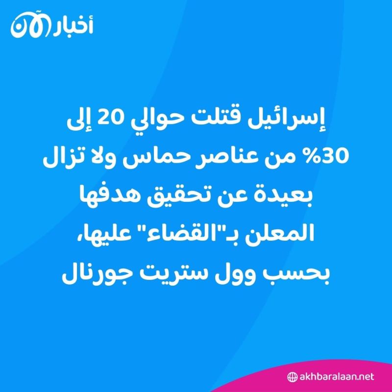 بعد 108 أيام من الحرب.. قصف إسرائيلي على خان يونس وعائلات الرهائن تدعو إلى اتفاق