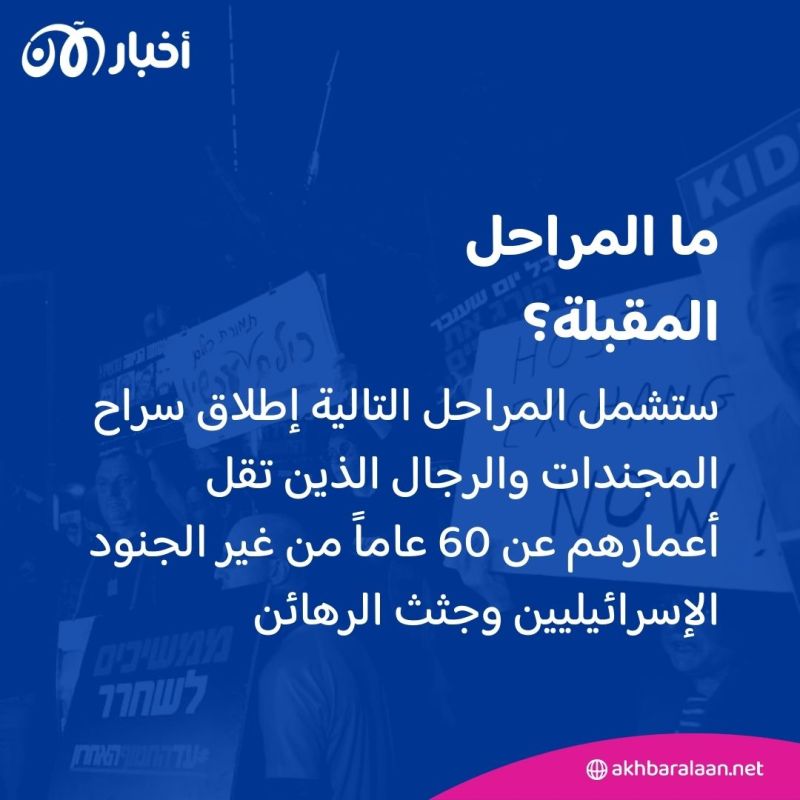 مقابل جميع الرهائن.. إسرائيل تقترح وقف القتال لمدة شهرين