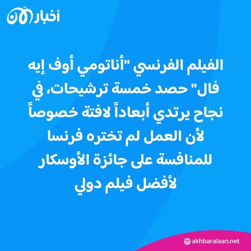 فيلم "أوبنهايمر" يتصدر.. إليكم أبرز الترشيحات لجوائز الأوسكار بنسختها الـ96 3 فيلم "أوبنهايمر" يتصدر.. إليكم أبرز الترشيحات لجوائز الأوسكار بنسختها الـ96