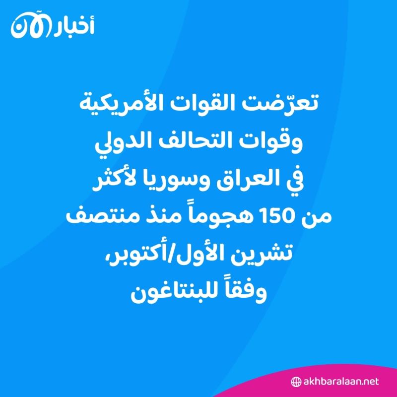 ردا على هجماتها ضد قوات التحالف.. ضربات أمريكية تستهدف فصائل إيرانية في العراق