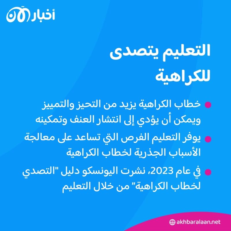 في يومه العالمي.. كيف يسهم التعليم في صناعة السلام في ظل الصراعات الراهنة؟