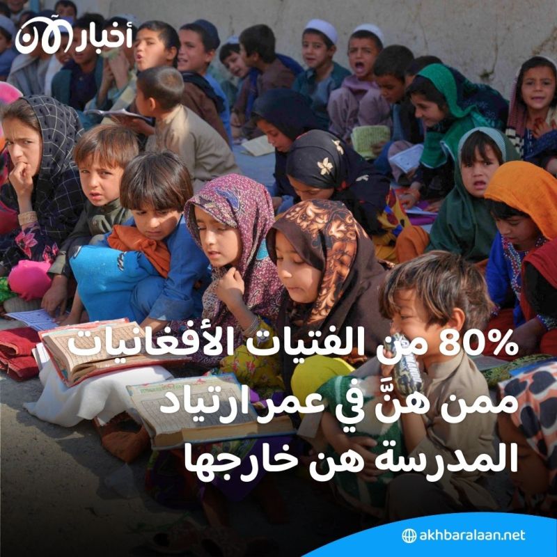 في اليوم العالمي للتعليم.. 30% من فتيات أفغانستان خارج المدرسة