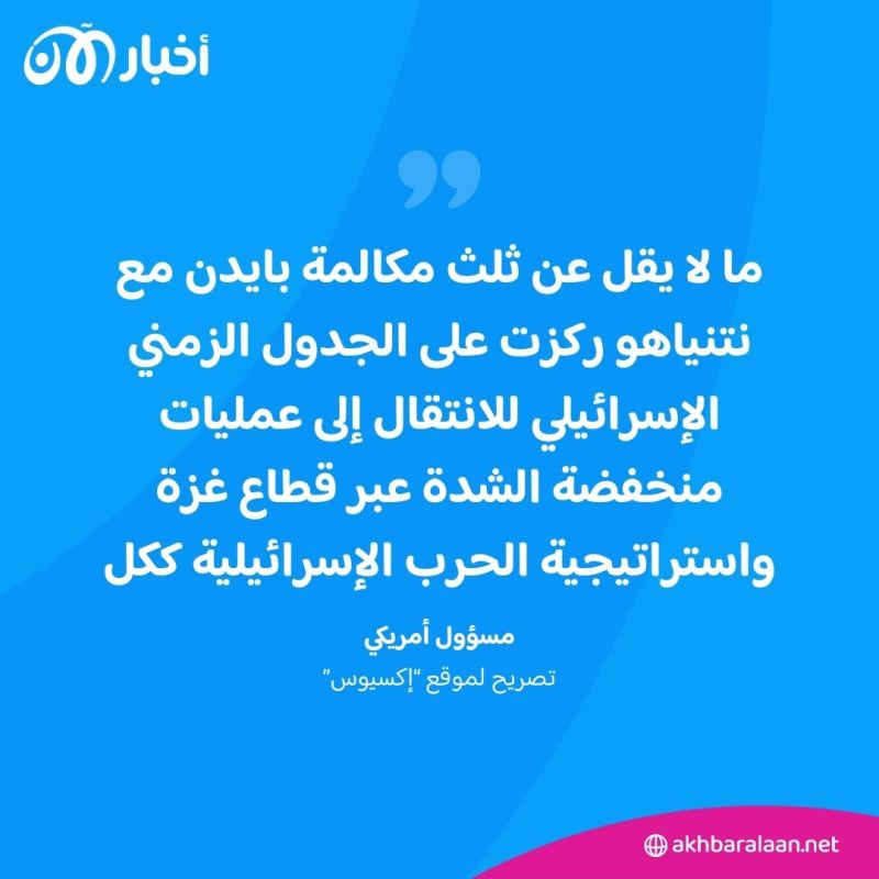 "لا يؤيد استمرار حرب غزة لسنة".. بايدن يضغط على نتنياهو وهذا ما دار في اتصال الـ40 دقيقة 2 "لا يؤيد استمرار حرب غزة لسنة".. بايدن يضغط على نتنياهو وهذا ما دار في اتصال الـ40 دقيقة