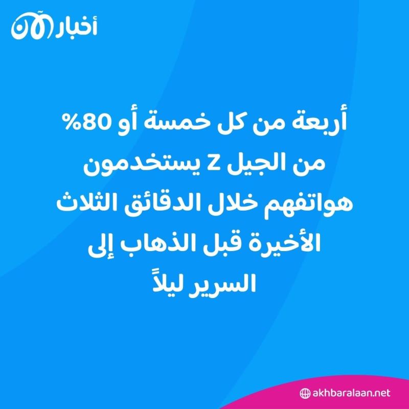 الجيل Z.. الأكثر وعيًا حول تأثير وسائل التواصل الاجتماعي على الصحة العقلية