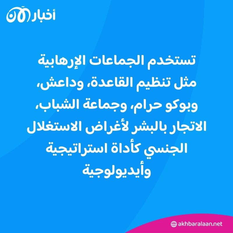 الإرهاب والإتجار بالبشر: وجهان لعملة واحدة.. وأساليب داعش لتجنيد النساء خير دليل 2 الإرهاب والإتجار بالبشر: وجهان لعملة واحدة.. وأساليب داعش لتجنيد النساء خير دليل
