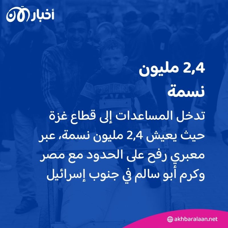 للإفراج عن الرهائن في غزة.. متظاهرون يمنعون دخول المساعدات الإنسانية إلى القطاع