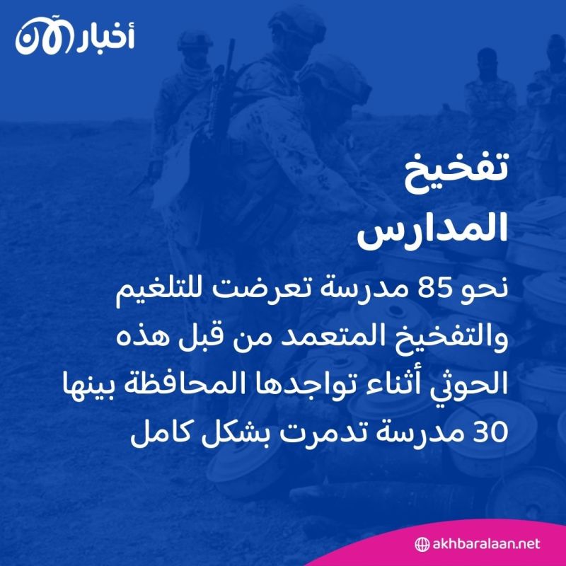 200 طلب وطالبة بين قتيل وجريح.. ألغام الحوثي في اليمن كارثة حقيقية