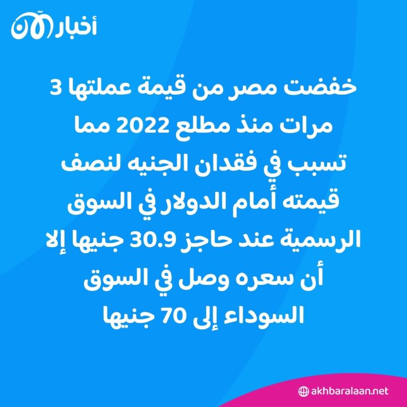 الاقتصاد المصري إلى أين؟ خبراء يجيبون لـ"أخبار الآن"